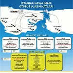 Отель Tempo Airport Стамбул