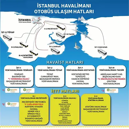 Hotel Tempo Airport Estambul