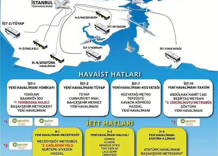 Hotel Tempo Airport Istanbul